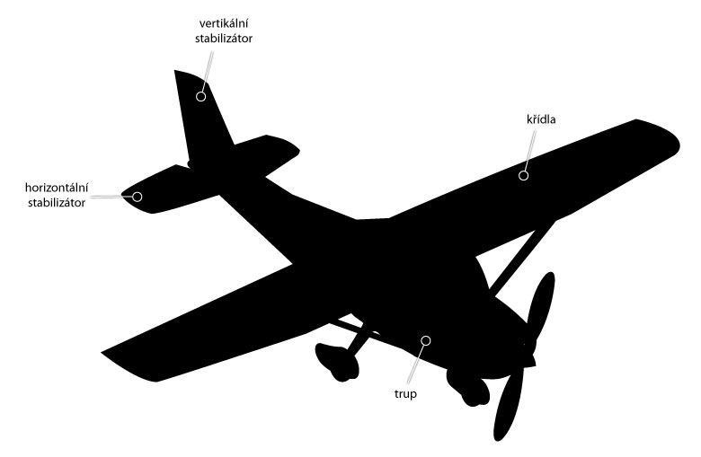 plane