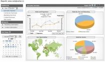 Google Analytics - výchozí stránka