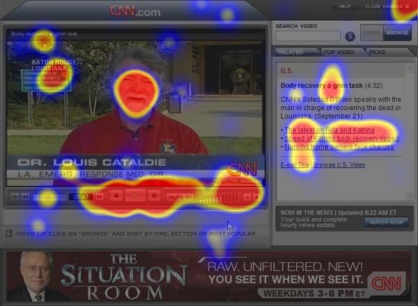 Eytracking
