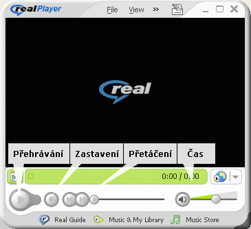 RealPlayer